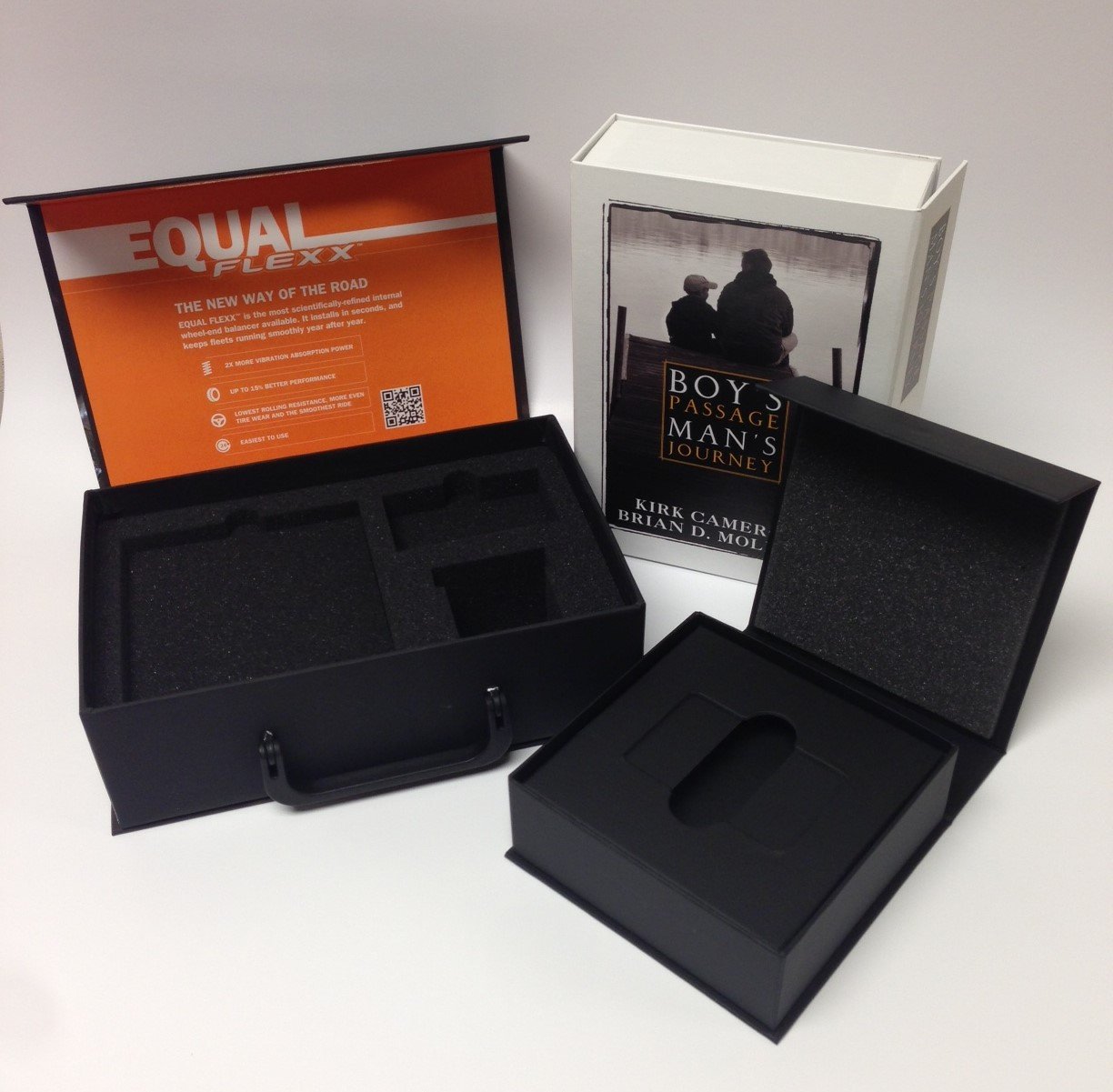 Custom_product_box_Fin_Packaging